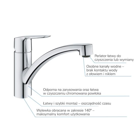 Készlet gránit mosogató Grohe K400 31639AP0, konyhai csaptelep Grohe Start 30530002