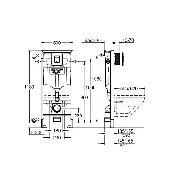 Készlet süllyesztett keret gombbal és tömítéssel Grohe Solido 39930000, WC csésze lassú záródású ülőkével Grohe Bau Ceramic 39899000